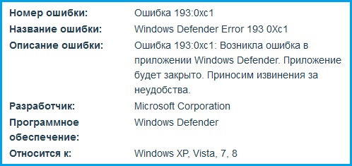 Error 0xc1 Installation Windows 7